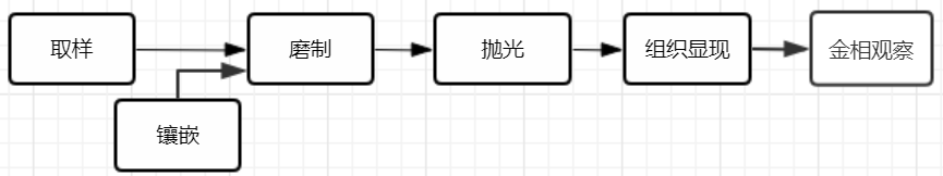 leyu.乐鱼(集团)机器人有限公司官网 图片